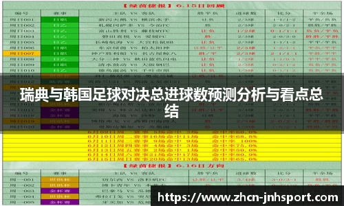 金年会官网